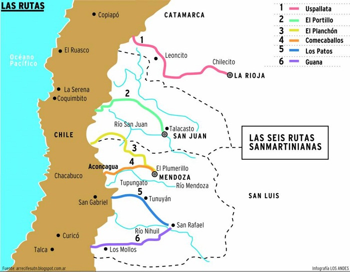 Las rutas de San Martin en los Andes
